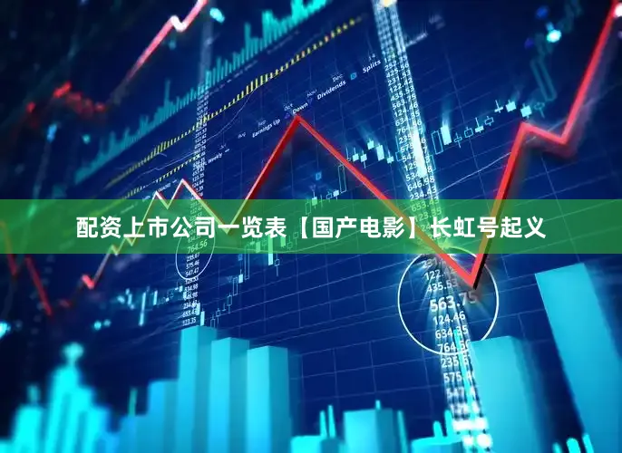 配资上市公司一览表【国产电影】长虹号起义